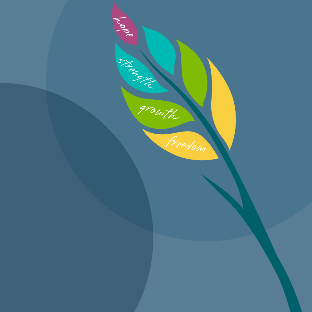 Waukegan Nursing & Rehabilitation Center The Terrace